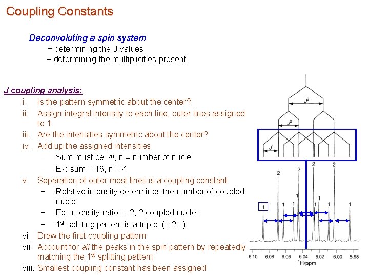 Coupling Constants Deconvoluting a spin system – determining the J-values – determining the multiplicities