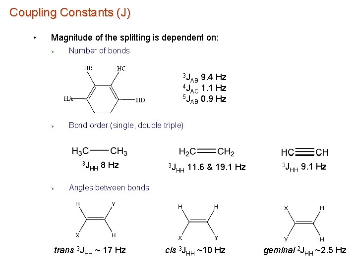 Coupling Constants (J) • Magnitude of the splitting is dependent on: Ø Number of