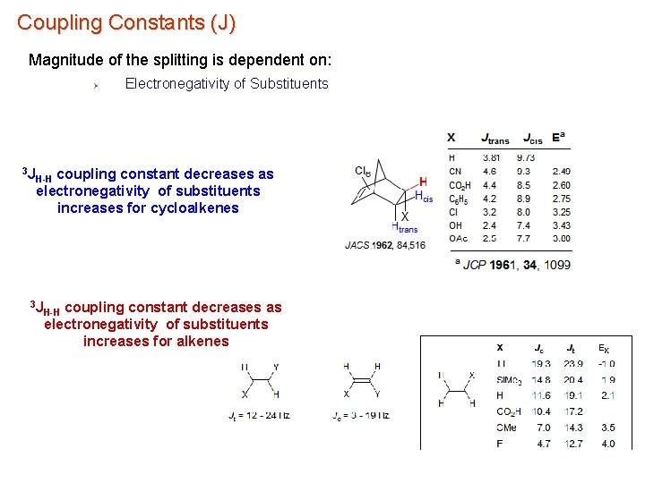 Coupling Constants (J) Magnitude of the splitting is dependent on: Ø 3 J Electronegativity