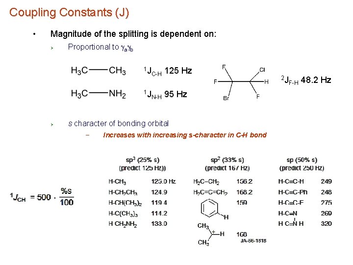 Coupling Constants (J) • Magnitude of the splitting is dependent on: Ø Proportional to