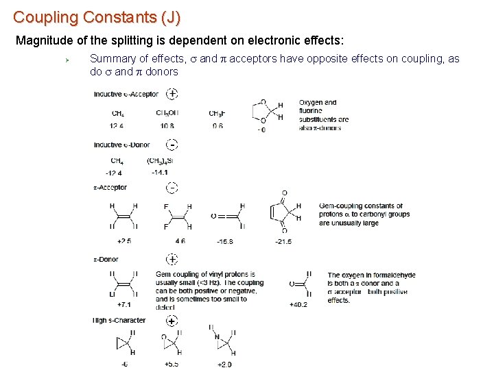 Coupling Constants (J) Magnitude of the splitting is dependent on electronic effects: Ø Summary