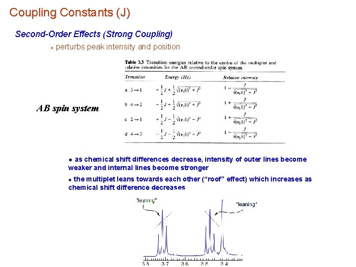 Coupling Constants (J) Second-Order Effects (Strong Coupling) Ø perturbs peak intensity and position AB