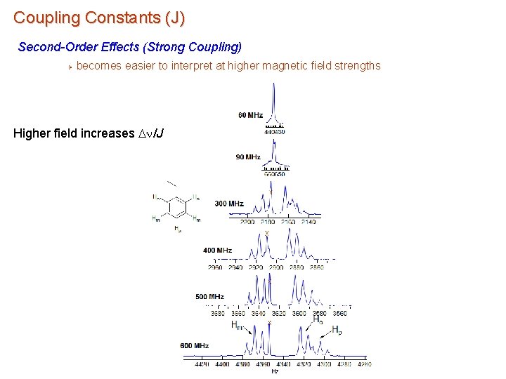Coupling Constants (J) Second-Order Effects (Strong Coupling) Ø becomes easier to interpret at higher