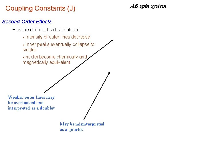 Coupling Constants (J) Second-Order Effects – as the chemical shifts coalesce Ø intensity of