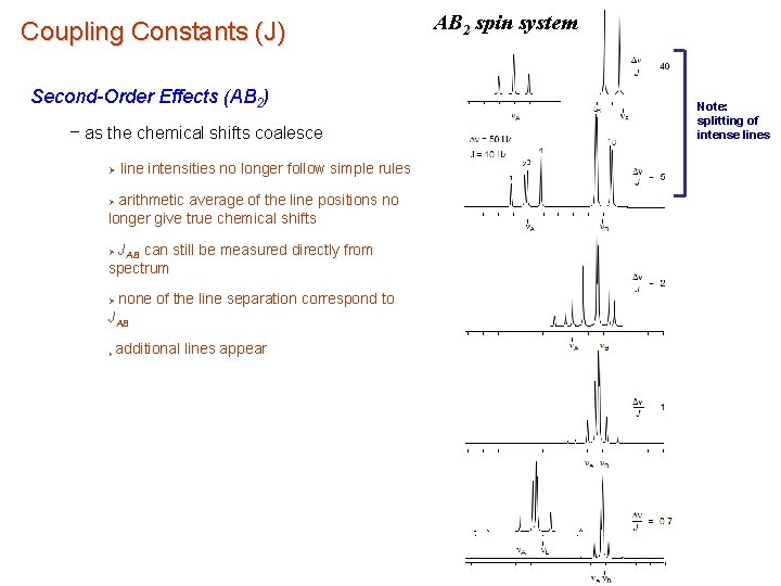 Coupling Constants (J) Second-Order Effects (AB 2) – as the chemical shifts coalesce Ø