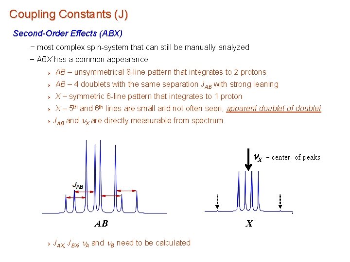 Coupling Constants (J) Second-Order Effects (ABX) – most complex spin-system that can still be