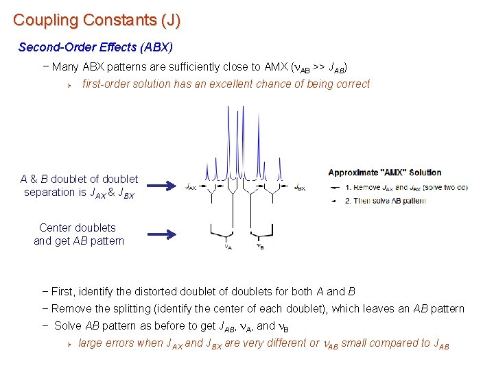 Coupling Constants (J) Second-Order Effects (ABX) – Many ABX patterns are sufficiently close to