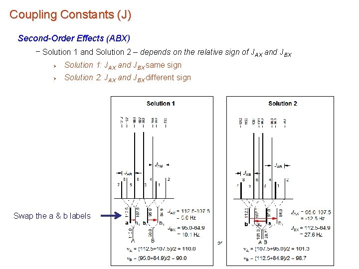 Coupling Constants (J) Second-Order Effects (ABX) – Solution 1 and Solution 2 – depends