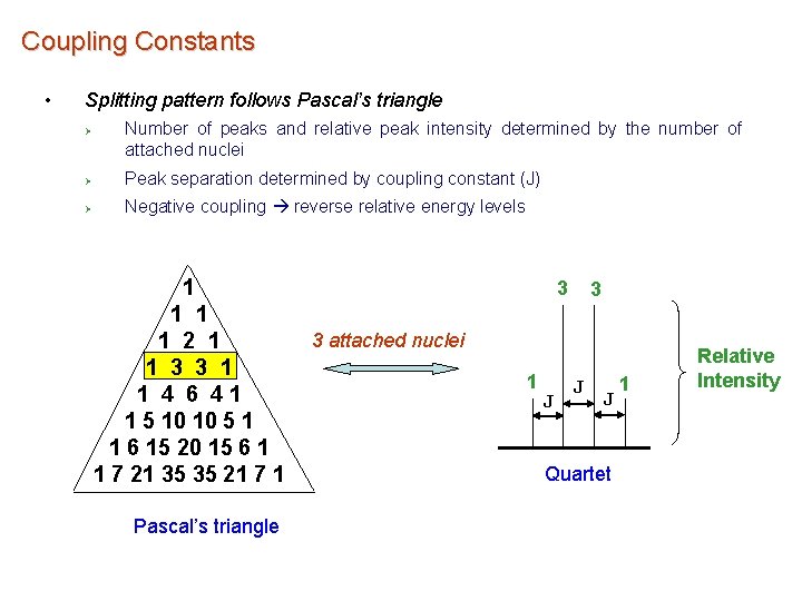 Coupling Constants • Splitting pattern follows Pascal’s triangle Ø Number of peaks and relative