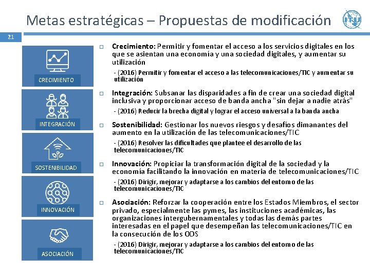 Metas estratégicas – Propuestas de modificación 21 Crecimiento: Permitir y fomentar el acceso a