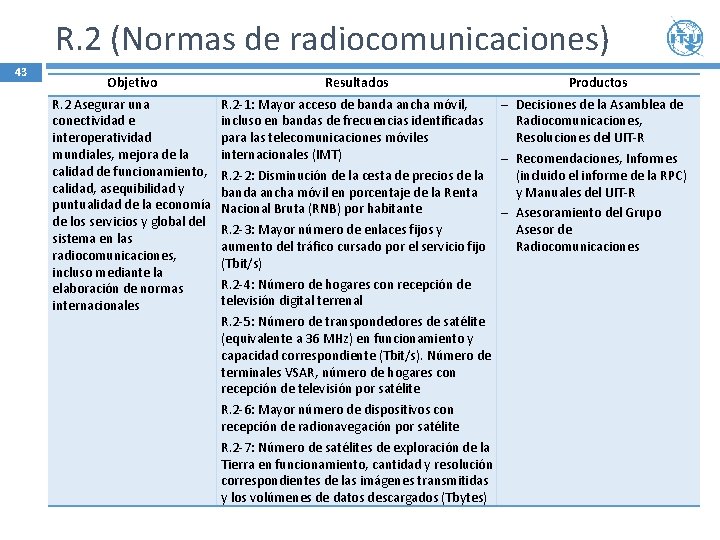 R. 2 (Normas de radiocomunicaciones) 43 Objetivo Resultados Productos R. 2 Asegurar una conectividad