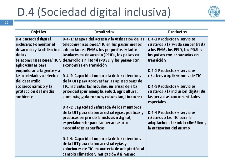 D. 4 (Sociedad digital inclusiva) 53 Objetivo Resultados D. 4 Sociedad digital D-4 -1: