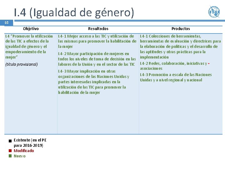 I. 4 (Igualdad de género) 63 Objetivo I. 4 "Promover la utilización de las