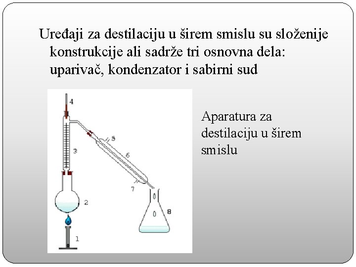 Uređaji za destilaciju u širem smislu su složenije konstrukcije ali sadrže tri osnovna dela: