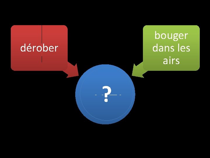 bouger dans les airs dérober voler ? 