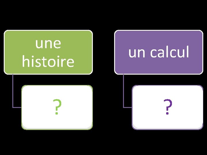 une histoire conte ? un calcul compte ? 