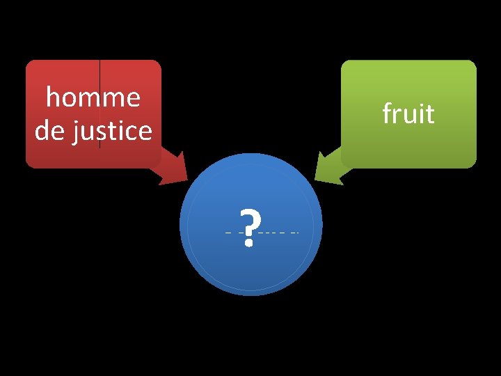 homme de justice fruit avocat ? 