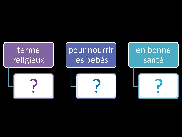 terme religieux saint ? pour nourrir les bébés sein ? en bonne santé sain