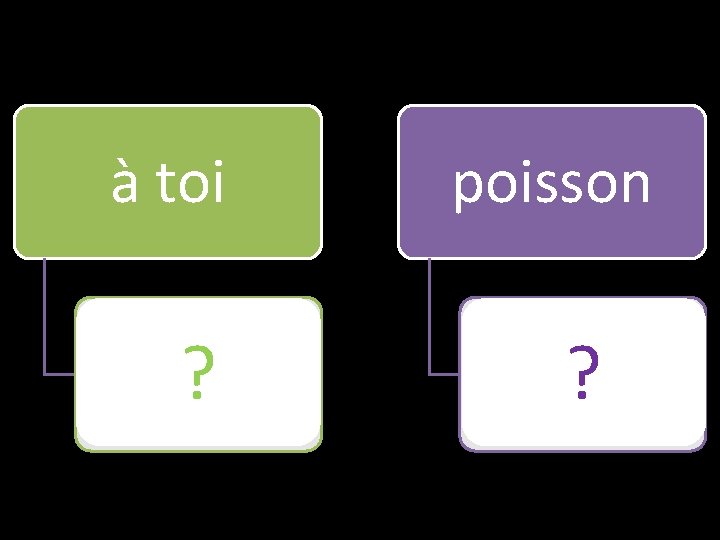 à toi poisson ton ? thon ? 