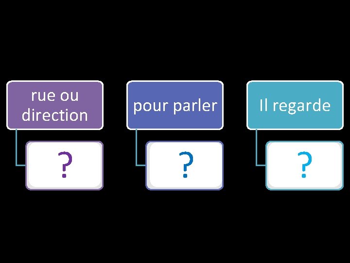 rue ou direction voie ? pour parler voix ? Il regarde voit ? 