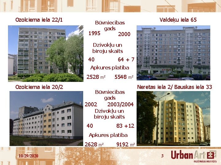 Ozolciema iela 22/1 Valdeķu iela 65 Būvniecības gads 1995 2000 Dzīvokļu un biroju skaits