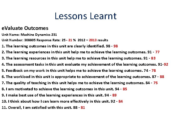 Lessons Learnt e. Valuate Outcomes Unit Name: Machine Dynamics 231 Unit Number: 308805 Response