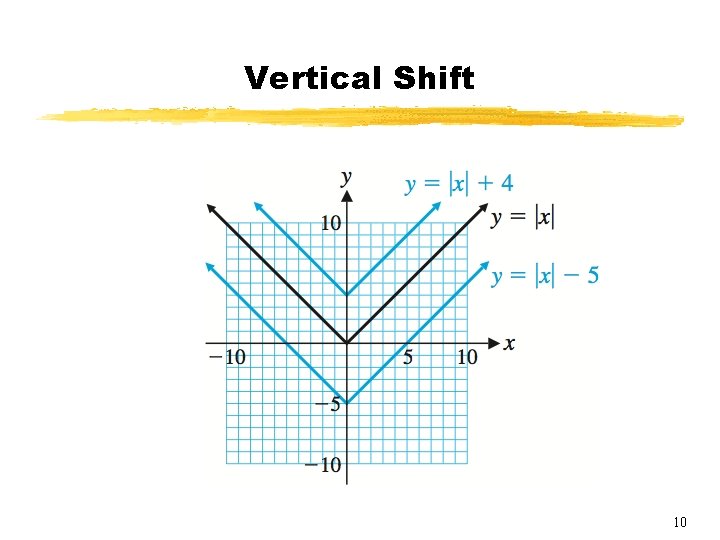 Vertical Shift 10 