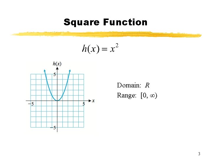 Square Function Domain: R Range: [0, ∞) 3 