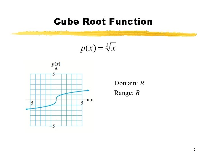 Cube Root Function Domain: R Range: R 7 