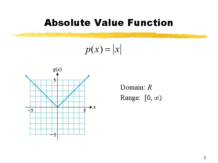 Absolute Value Function Domain: R Range: [0, ∞) 8 