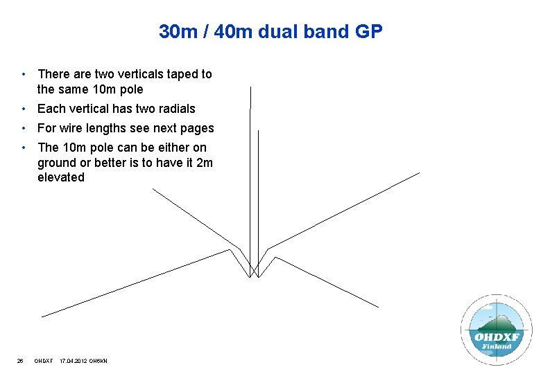 30 m / 40 m dual band GP • There are two verticals taped