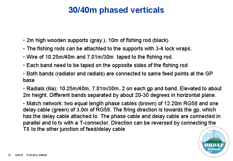 30/40 m phased verticals • 2 m high wooden supports (gray. ), 10 m