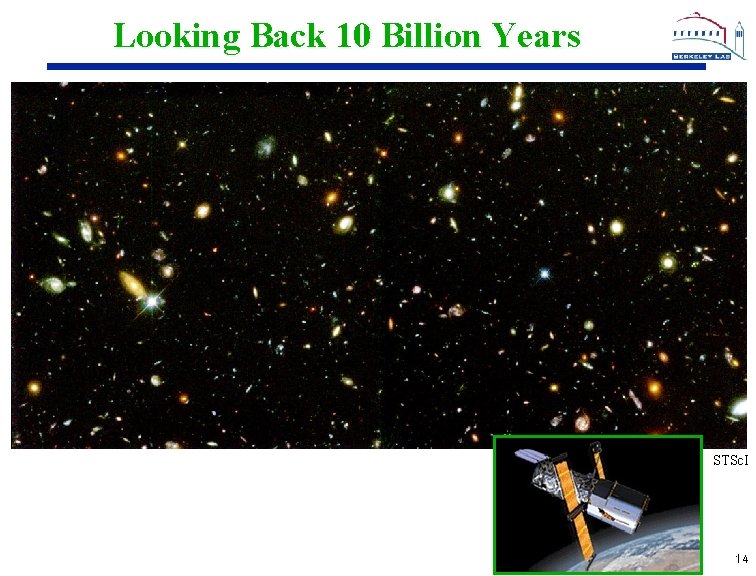 Looking Back 10 Billion Years STSc. I 14 14 