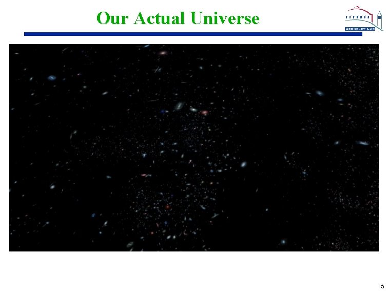 Our Actual Universe 15 15 