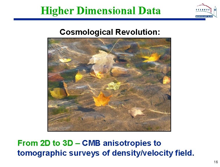Higher Dimensional Data Cosmological Revolution: From 2 D to 3 D – CMB anisotropies