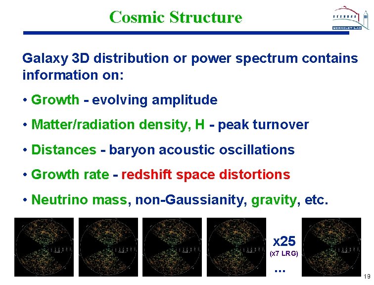 Cosmic Structure Galaxy 3 D distribution or power spectrum contains information on: • Growth