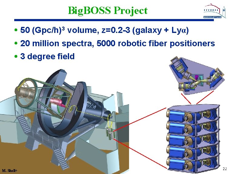 Big. BOSS Project 50 (Gpc/h)3 volume, z=0. 2 -3 (galaxy + Lyα) 20 million