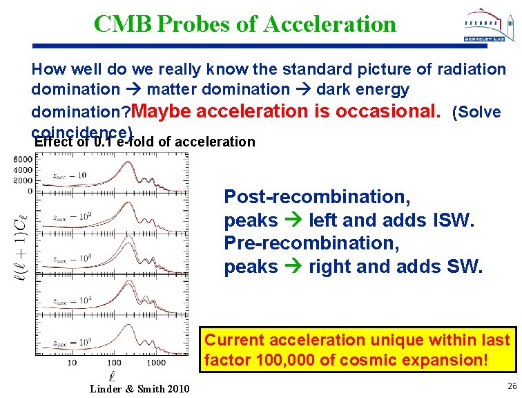 CMB Probes of Acceleration How well do we really know the standard picture of