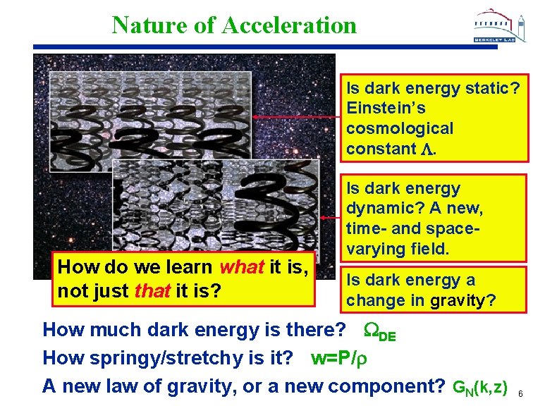 Nature of Acceleration Is dark energy static? Einstein’s cosmological constant . How do we