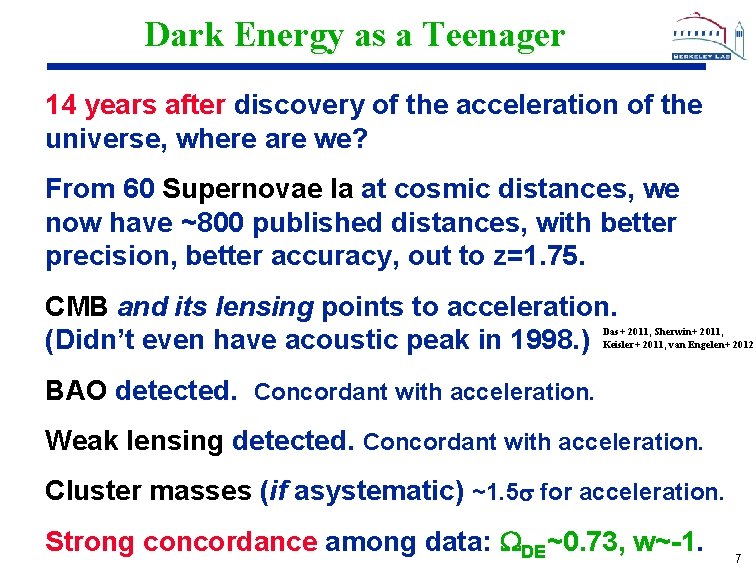 Dark Energy as a Teenager 14 years after discovery of the acceleration of the
