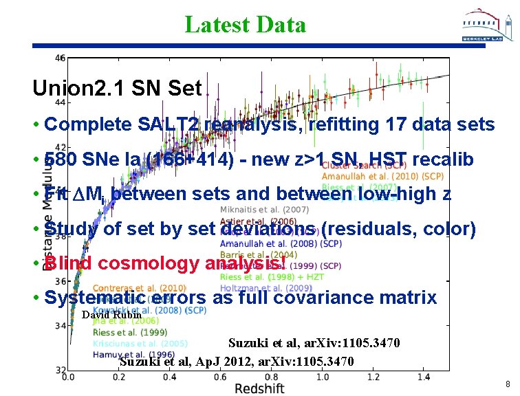 Latest Data Union 2. 1 SN Set • Complete SALT 2 reanalysis, refitting 17