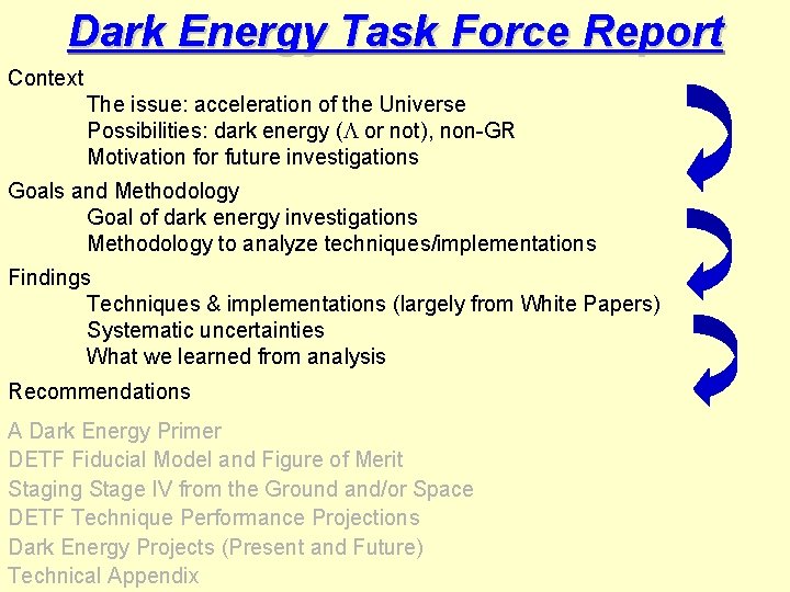 Dark Energy Task Force Report Context The issue: acceleration of the Universe Possibilities: dark