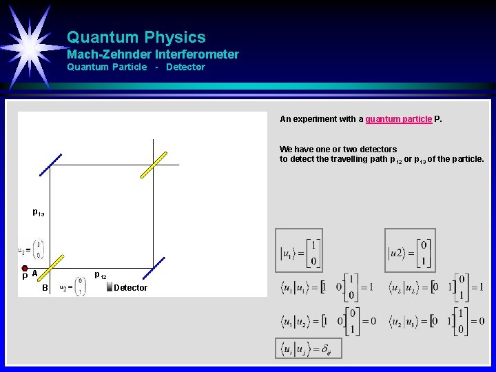 Quantum Physics Mach-Zehnder Interferometer Quantum Particle - Detector An experiment with a quantum particle