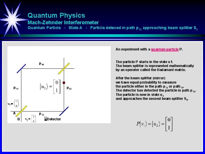 Quantum Physics Mach-Zehnder Interferometer Quantum Particle - State A - Particle deteced in path