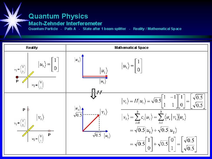 Quantum Physics Mach-Zehnder Interferometer Quantum Particle - Path A - State after 1 beam