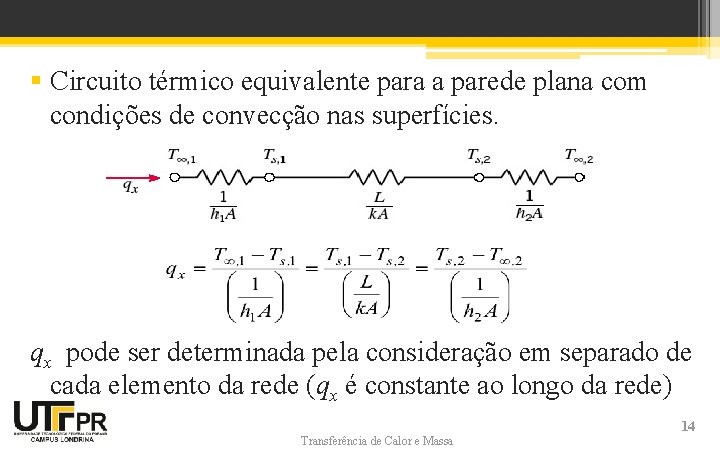 § Circuito térmico equivalente para a parede plana com condições de convecção nas superfícies. § Circuito térmico equivalente para a parede plana com condições de convecção nas superfícies.