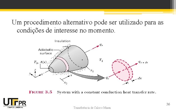 Um procedimento alternativo pode ser utilizado para as condições de interesse no momento. Transferência Um procedimento alternativo pode ser utilizado para as condições de interesse no momento. Transferência