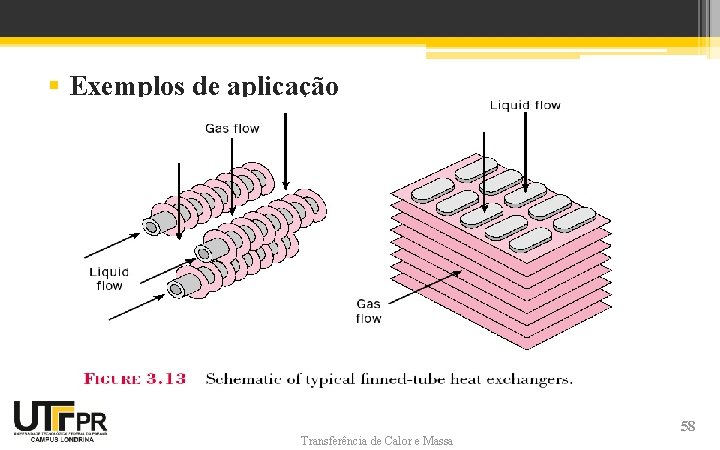 § Exemplos de aplicação Transferência de Calor e Massa 58 § Exemplos de aplicação Transferência de Calor e Massa 58