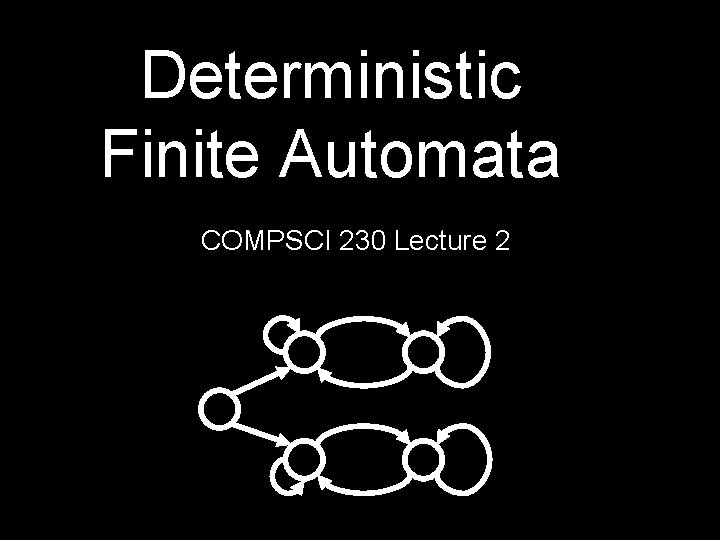 Deterministic Finite Automata COMPSCI 230 Lecture 2 