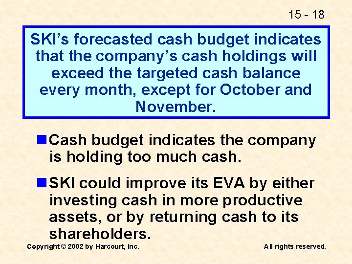 15 - 18 SKI’s forecasted cash budget indicates that the company’s cash holdings will